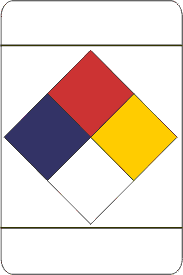 National Fire Protection Assoc. Label